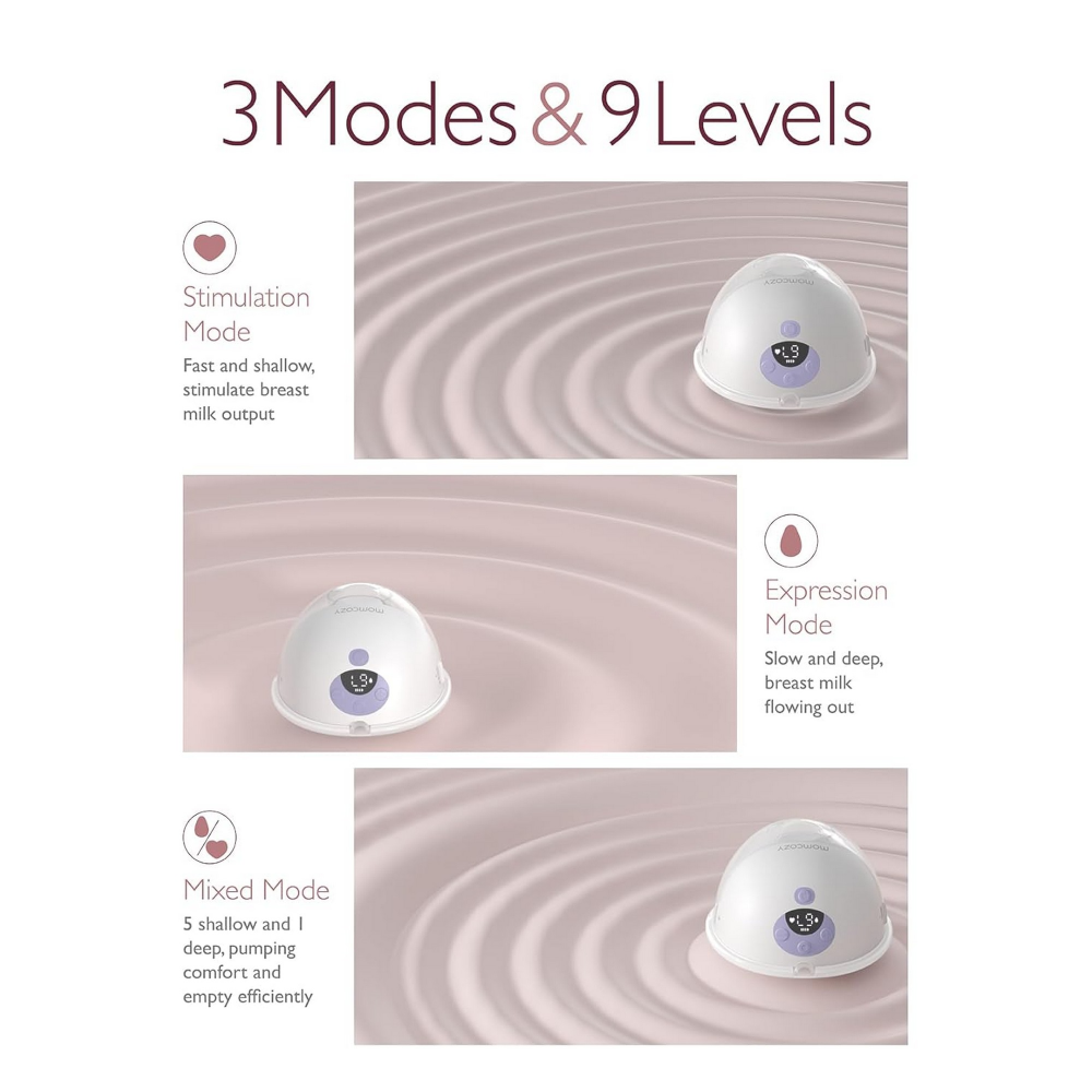 Momcozy Breast Pump M5 Single