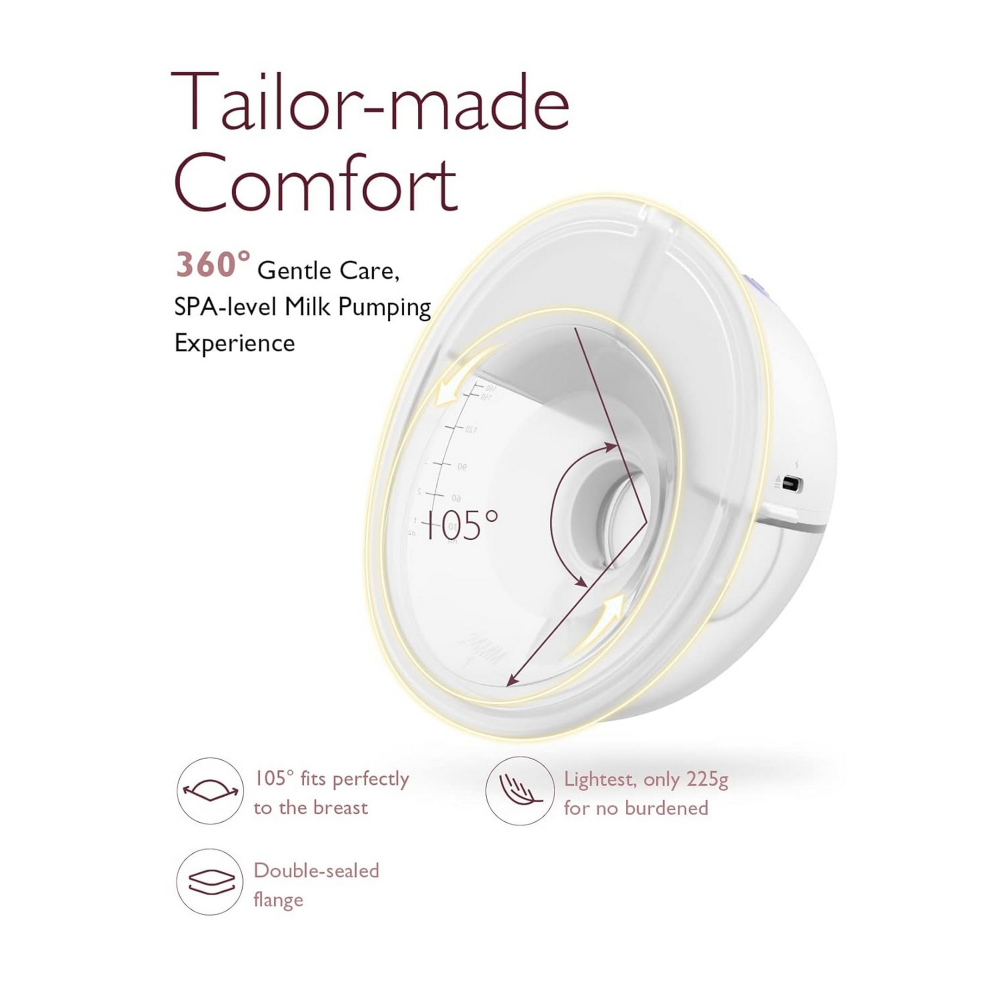 Momcozy Breast Pump M5 Single