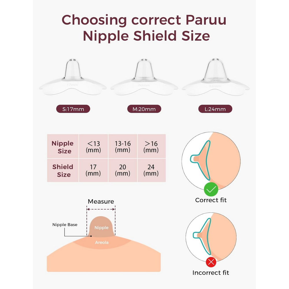 Momcozy Breastfeeding Access Nipple Shields