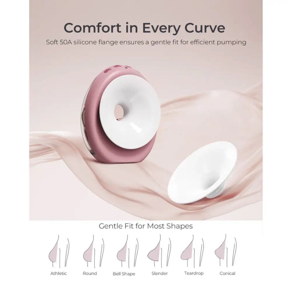 Momcozy Breast Pump-Air 1 Double-Red