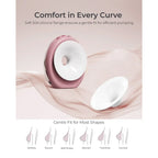 Momcozy Breast Pump-Air 1 Double-Red