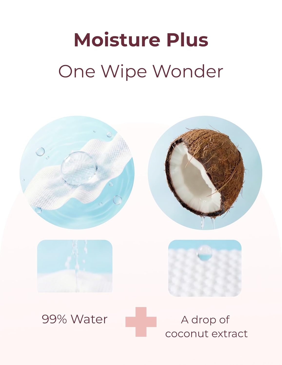 Momcozy Water Wipes-Extra Large Size Design - 240 Count (4 packs)