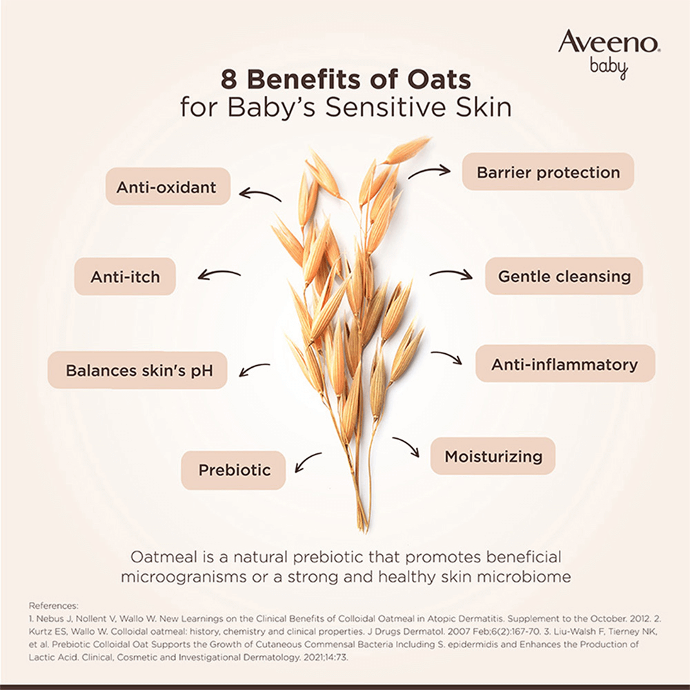 Aveeno Baby Daily Moisture Hydrating Facial Gel (Cream) - 60g