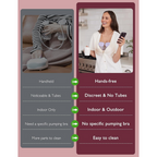 Momcozy Breast Pump S9 Pro