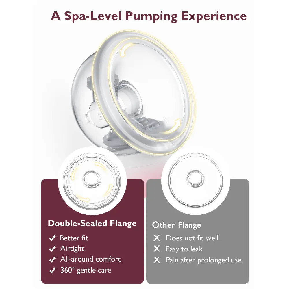 Momcozy Breast Pump S12 Pro