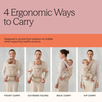 Ergobaby Omni Deluxe Baby Carrier, Lightweight Breathable Soft Mesh, Enhanced Lumbar Support, Adjustable Waistbelt & Cross Straps, Privacy Hood, 4 Carry Positions, 6 Storage Pockets, 3-20Kgs, 0-4 years, Midnight  Blue