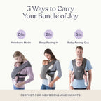 Ergobaby Embrace Newborn Baby Carrier, Soft, Cosy & Lightweight Newborn Ready Carrier, Ergonomic “M” Position, Padded Head & Neck Support, Adjustable Waistbelt & Cross Straps, 2 Carry Positions, Easy to Use, 3-11 Kgs, 0-12 Months