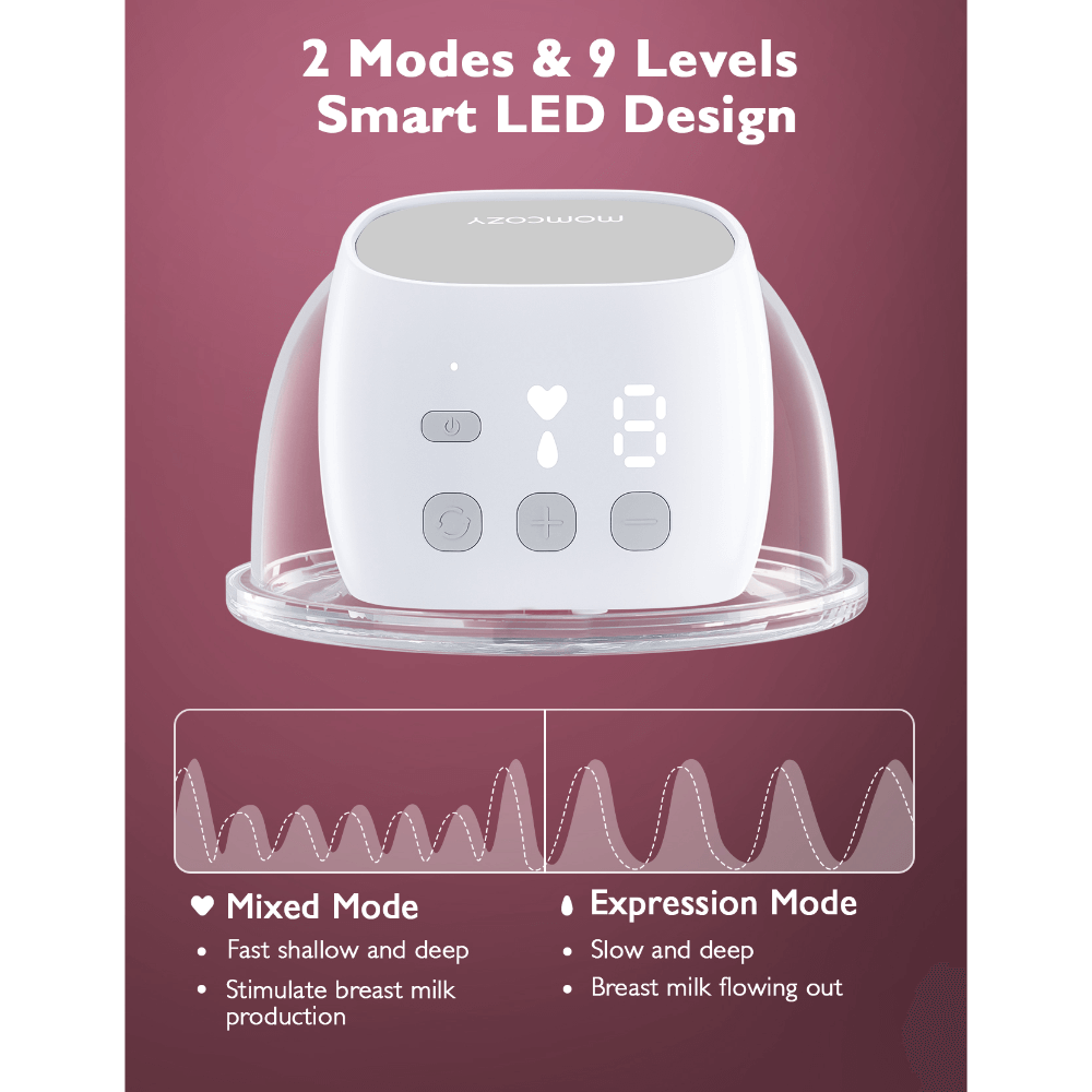 Momcozy Breast Pump S9 - Double