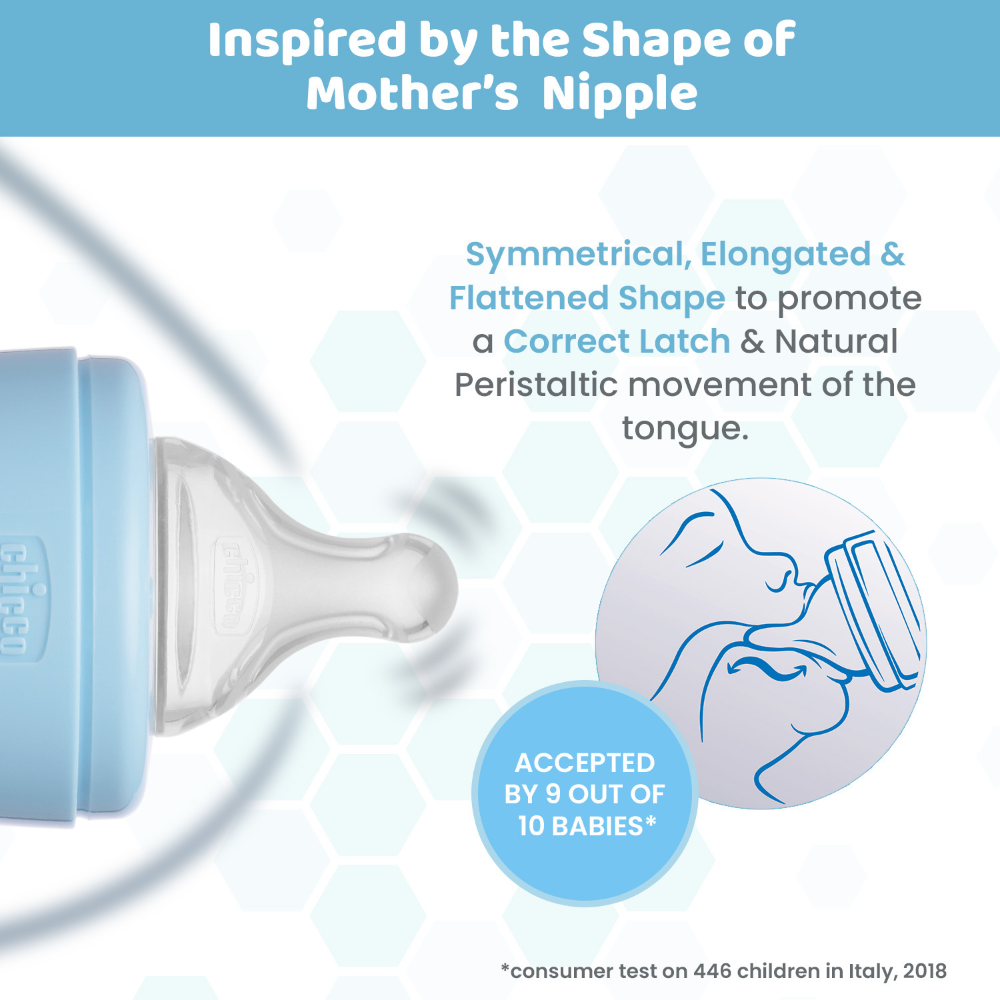 Chicco Well-Being Glass Feeding Bottle (240ml, Medium Flow) - Blue