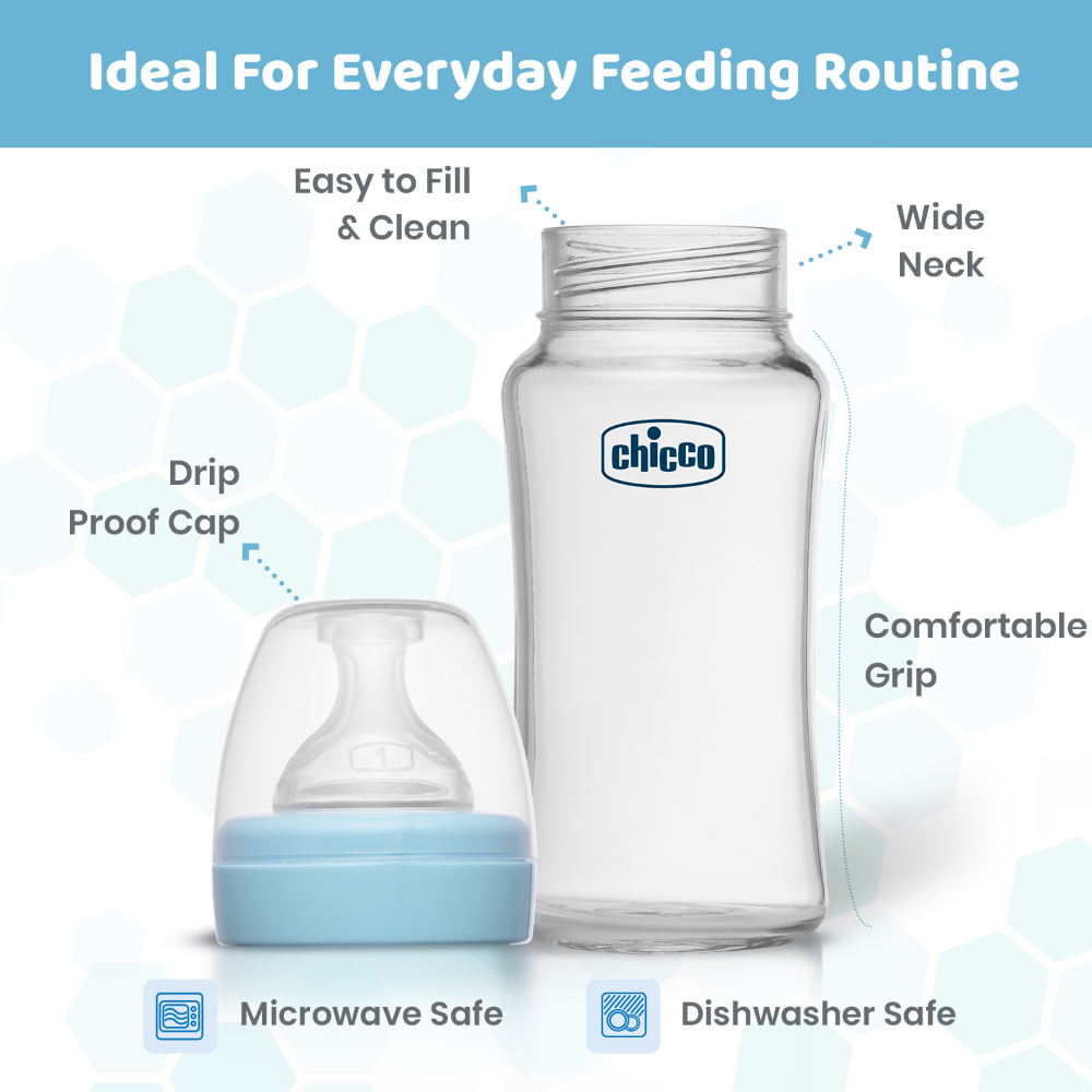 Chicco Well-Being Glass Feeding Bottle (240ml, Medium Flow) - Blue