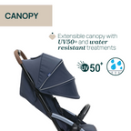 Chicco Goody Xplus Stroller - Radiant Blue