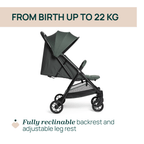 Chicco Urbino Stroller - Royal Blue