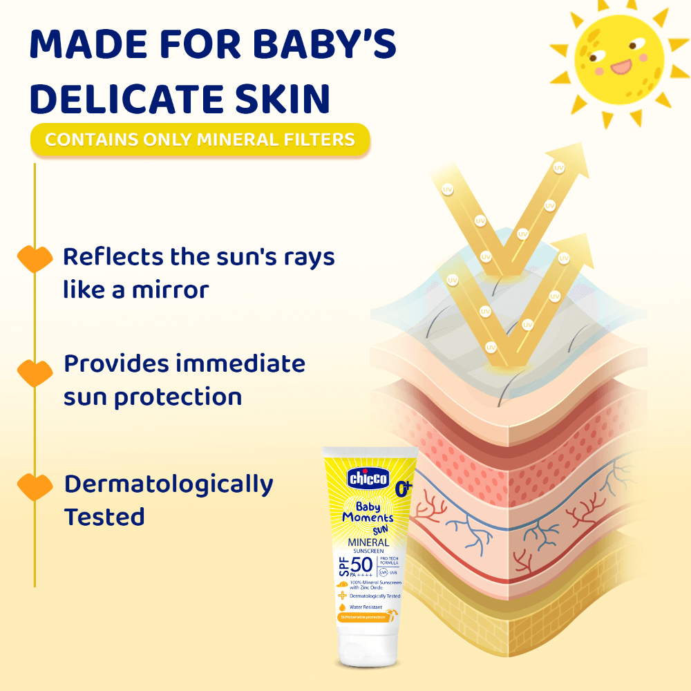 Chicco Baby Moments Mineral Sun Cream SPF 50 75G