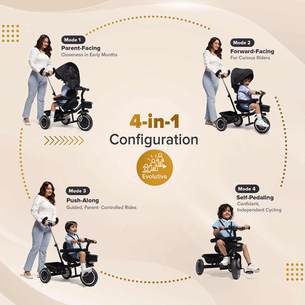Chicco 4in1 Evo Trike
