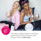 Spectra Wide Neck Breast Flange for S1, S2 Breast Pumps