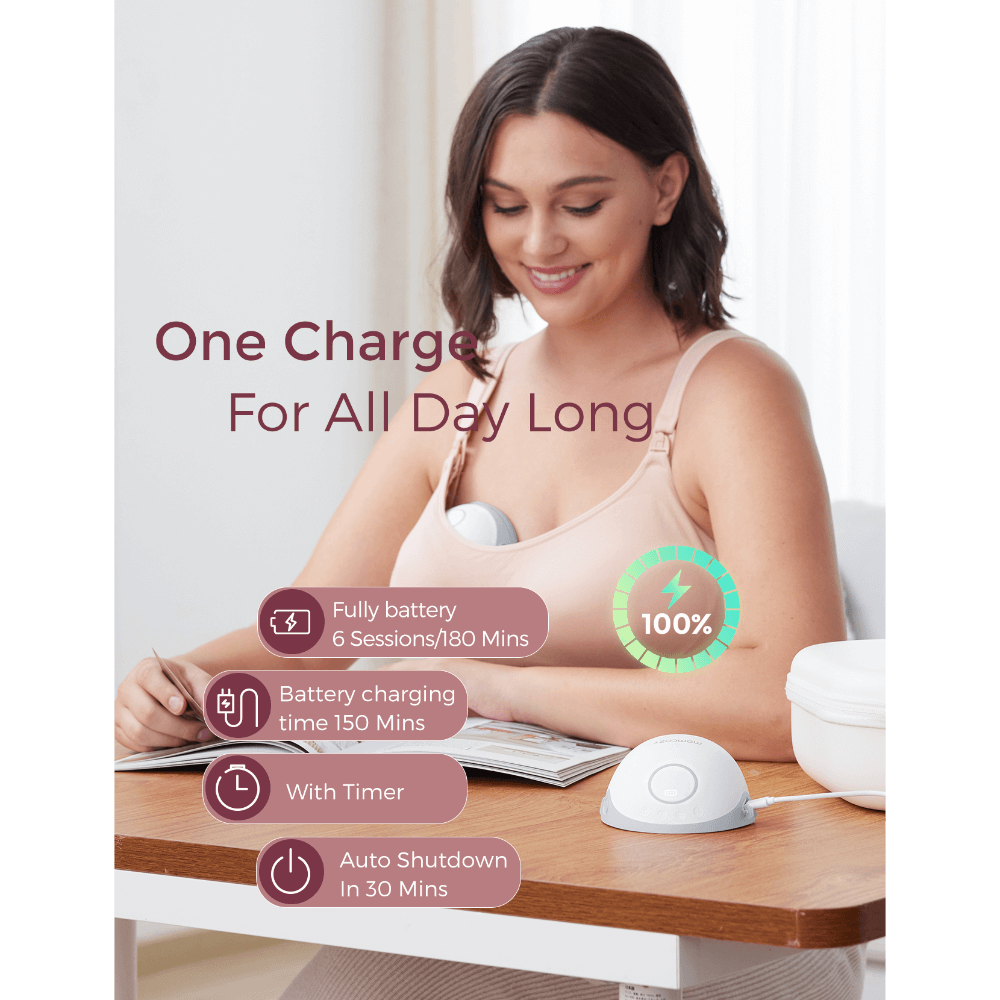 Momcozy Breast Pump M6 - Single