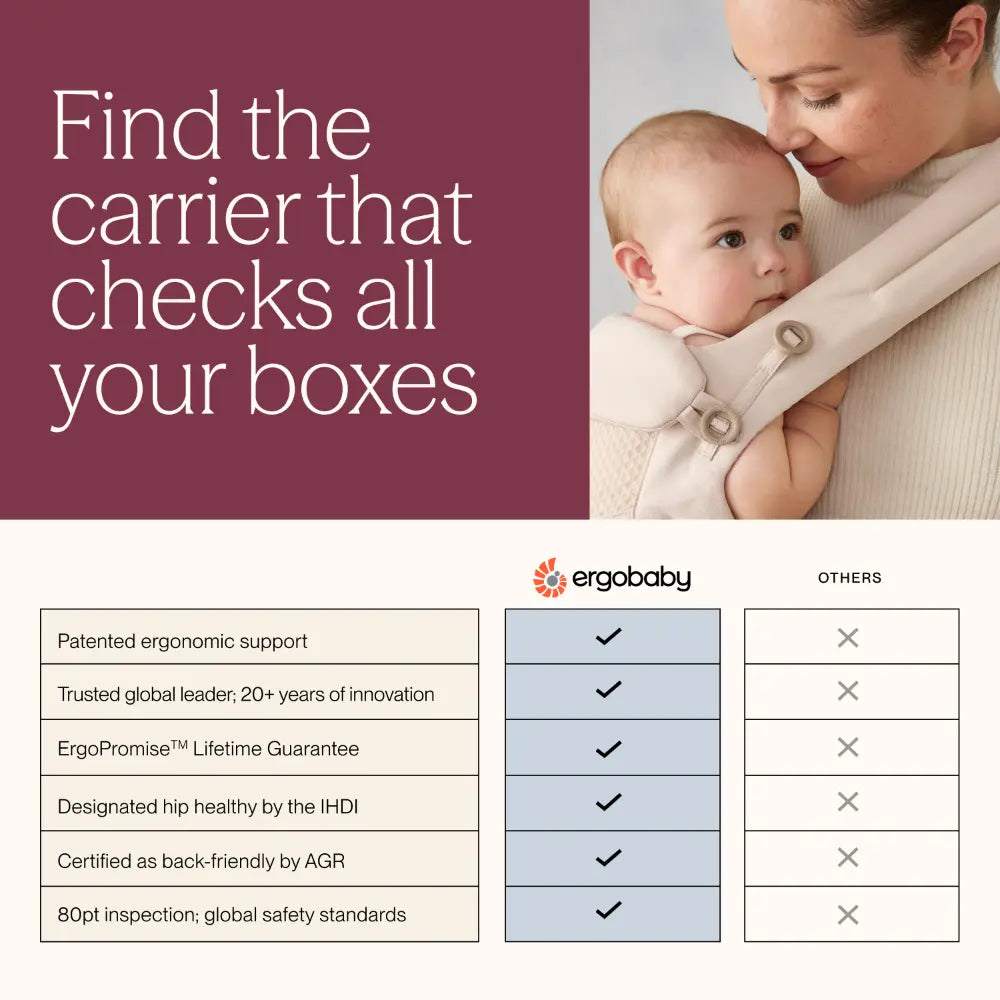 Ergobaby Omni Deluxe Baby Carrier, Lightweight Breathable Soft Mesh, Enhanced Lumbar Support, Adjustable Waistbelt & Cross Straps, Privacy Hood, 4 Carry Positions, 6 Storage Pockets, 3-20Kgs, 0 - 4 Years