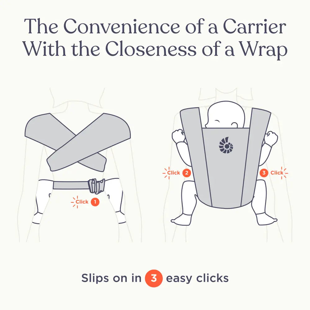 Ergobaby Embrace Newborn Baby Carrier, Soft, Cosy & Lightweight Newborn Ready Carrier, Ergonomic “M” Position, Padded Head & Neck Support, Adjustable Waistbelt & Cross Straps, 2 Carry Positions, Easy to Use, 3-11 Kgs, 0-12 Months