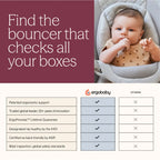 Ergobaby Evolve 3-in-1 Bouncer, Adjustable Multi-Position Baby Bouncer Seat with Newborn Insert, Head to Hip Support, Ergonomic & Lightweight Rocking Chair, Folds Flat for Easy Storage, 2-13 Kgs, 0 - 2 Years