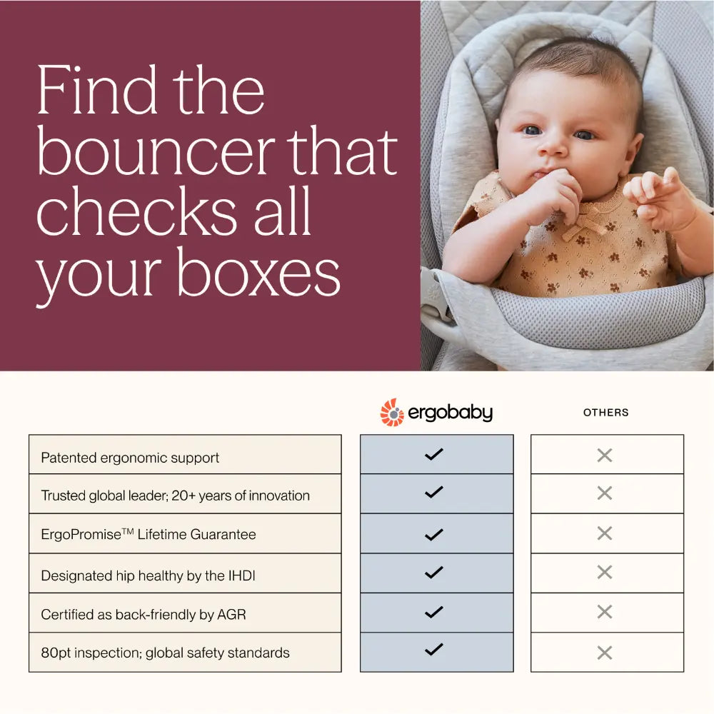 Ergobaby Evolve 3-in-1 Bouncer, Adjustable Multi-Position Baby Bouncer Seat with Newborn Insert, Head to Hip Support, Ergonomic & Lightweight Rocking Chair, Folds Flat for Easy Storage, 2-13 Kgs, 0 - 2 Years