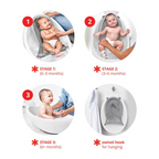 Skip Hop Moby Smart Sling Non Slip 3 Stage Bath Tub