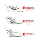 Skip Hop Moby Smart Sling Non Slip 3 Stage Bath Tub
