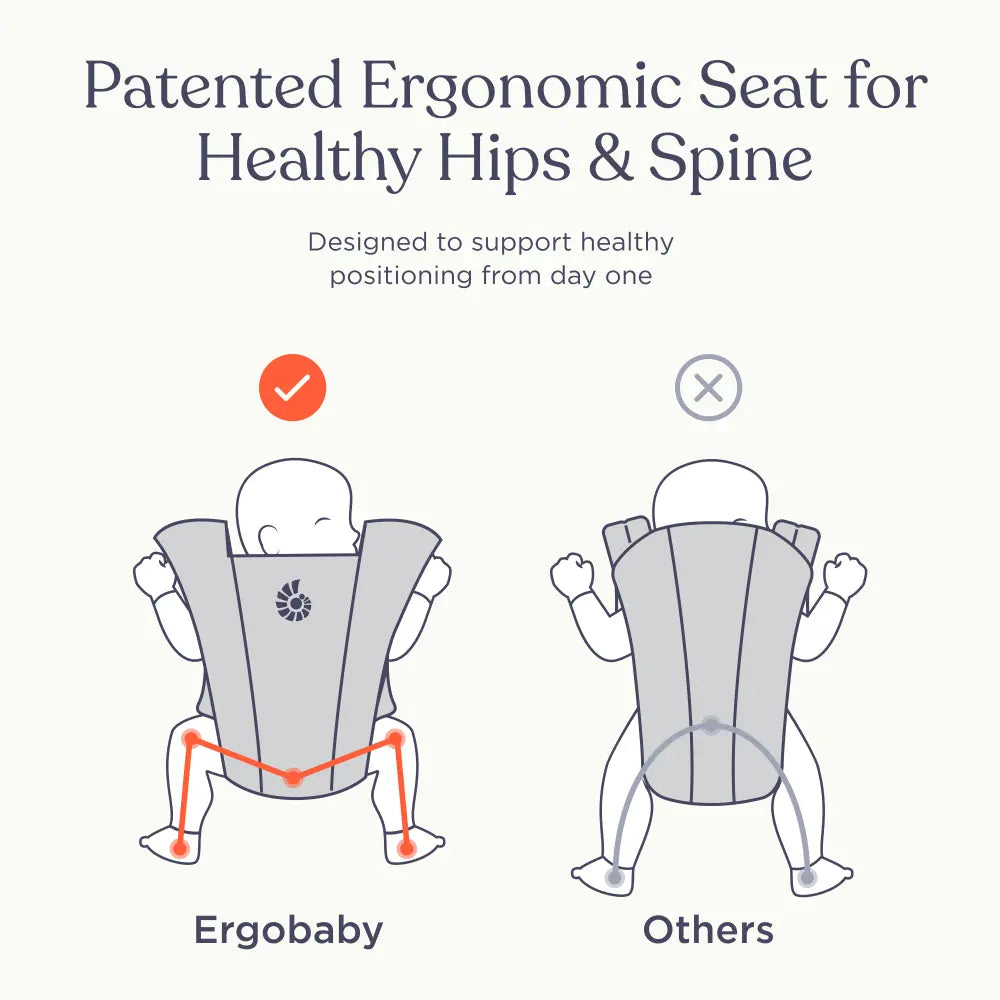 Ergobaby Embrace Newborn Baby Carrier, Soft, Cosy & Lightweight Newborn Ready Carrier, Ergonomic “M” Position, Padded Head & Neck Support, Adjustable Waistbelt & Cross Straps, 2 Carry Positions, Easy to Use, 3-11 Kgs, 0-12 Months
