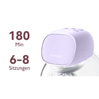 Momcozy Breast Pump S9 - Double