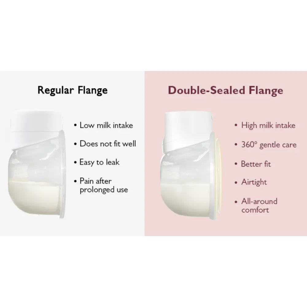 Momcozy Breast Pump S12 Pro
