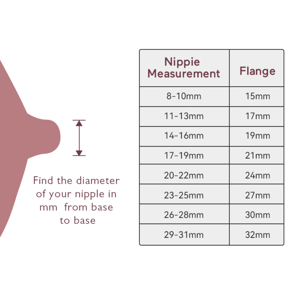 Momcozy Breast Pump S9 - Double