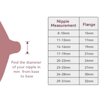 Momcozy Breast Pump S9 - Double