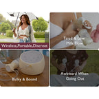 Momcozy Breast Pump S12 Pro