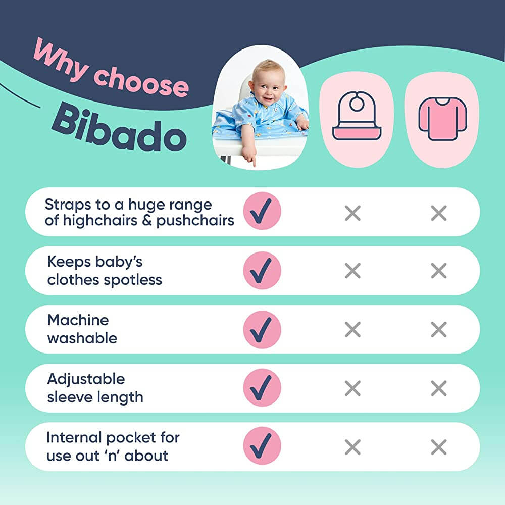 BiBaDo Short Sleeve Coverall Weaning Bib