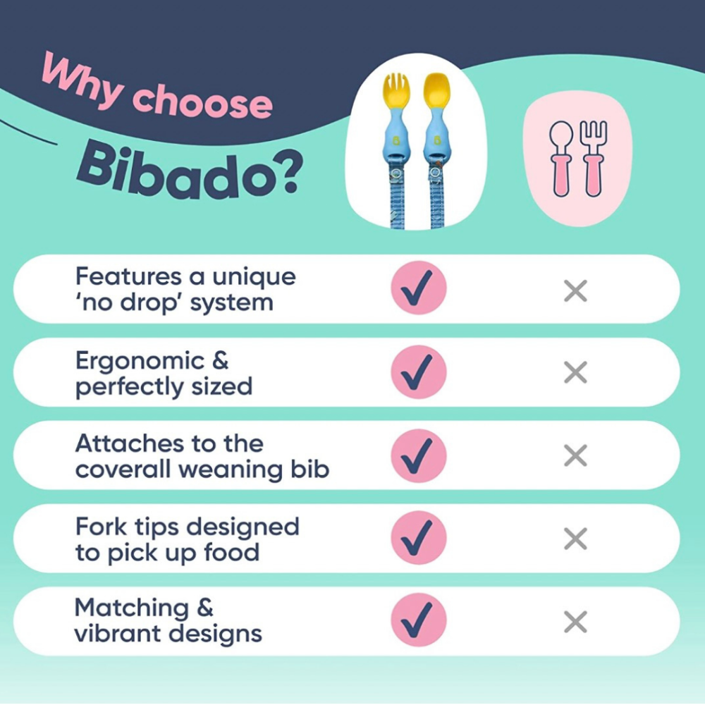 BiBaDo Handi Cutlery- Attachable Weaning Cutlery Set