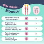 BiBaDo Handi Cutlery- Attachable Weaning Cutlery Set