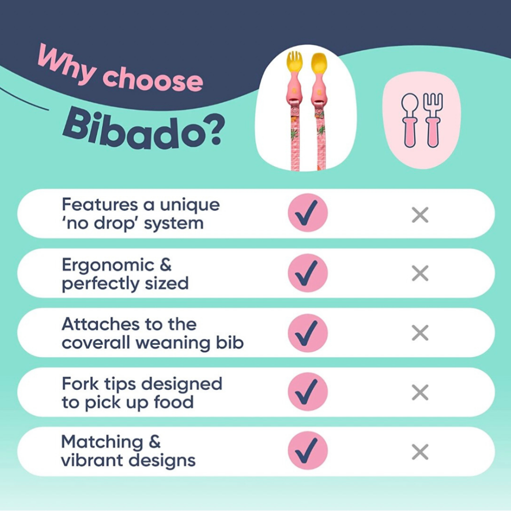 BiBaDo Handi Cutlery- Attachable Weaning Cutlery Set