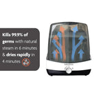 Baby Brezza Super-Fast Sterilizer and Dryer