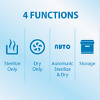 Dr. Brown's Sterilizer and Dryer w/ Air Filter (plus extra Filter), Gray, E/F Plug - Grey & White