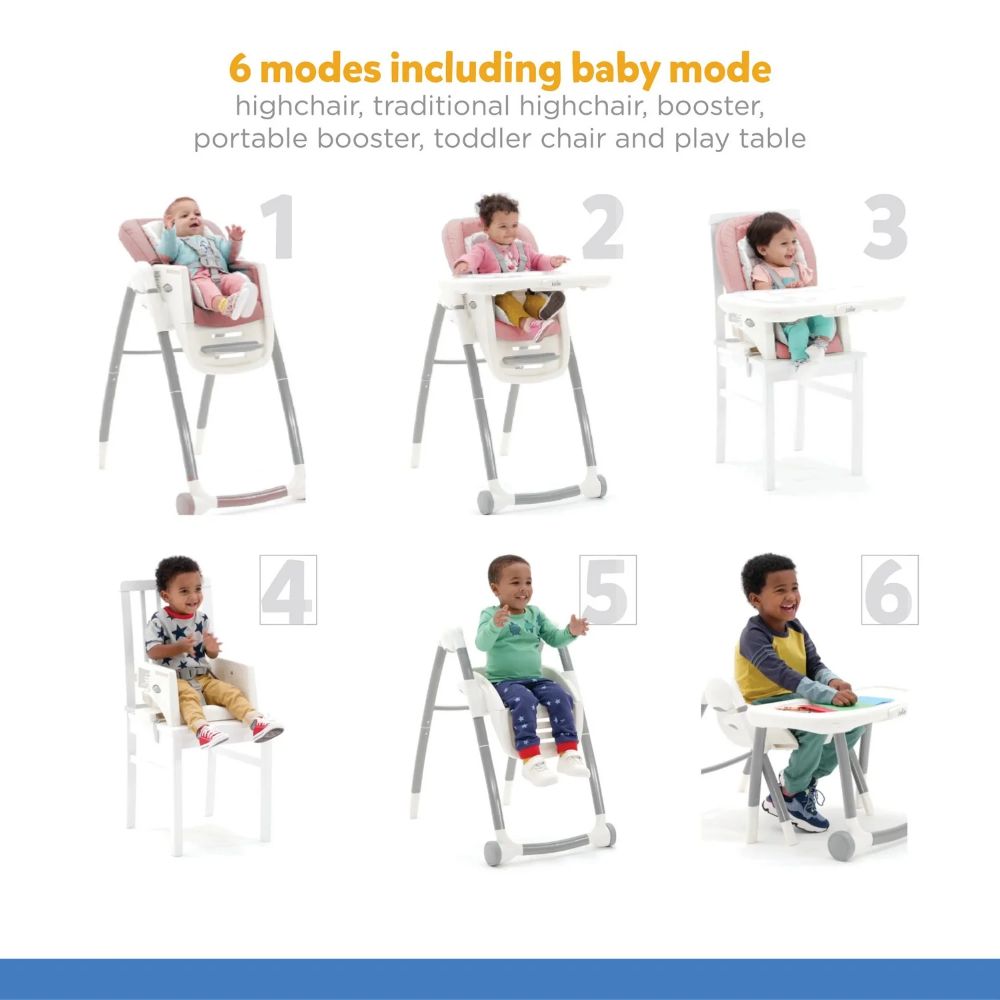 Joie Multiply 6 in 1 Highchair