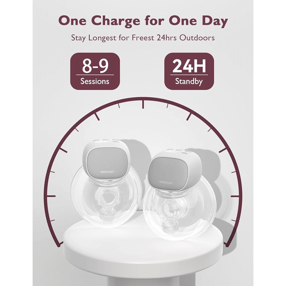 Momcozy Breast Pump S9 - Double