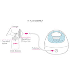 Spectra Electric Breast Pump S1 Plus with rechargeable battery