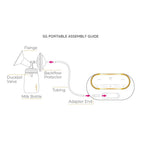 Spectra Dual Compact Portable Double Breast Pump