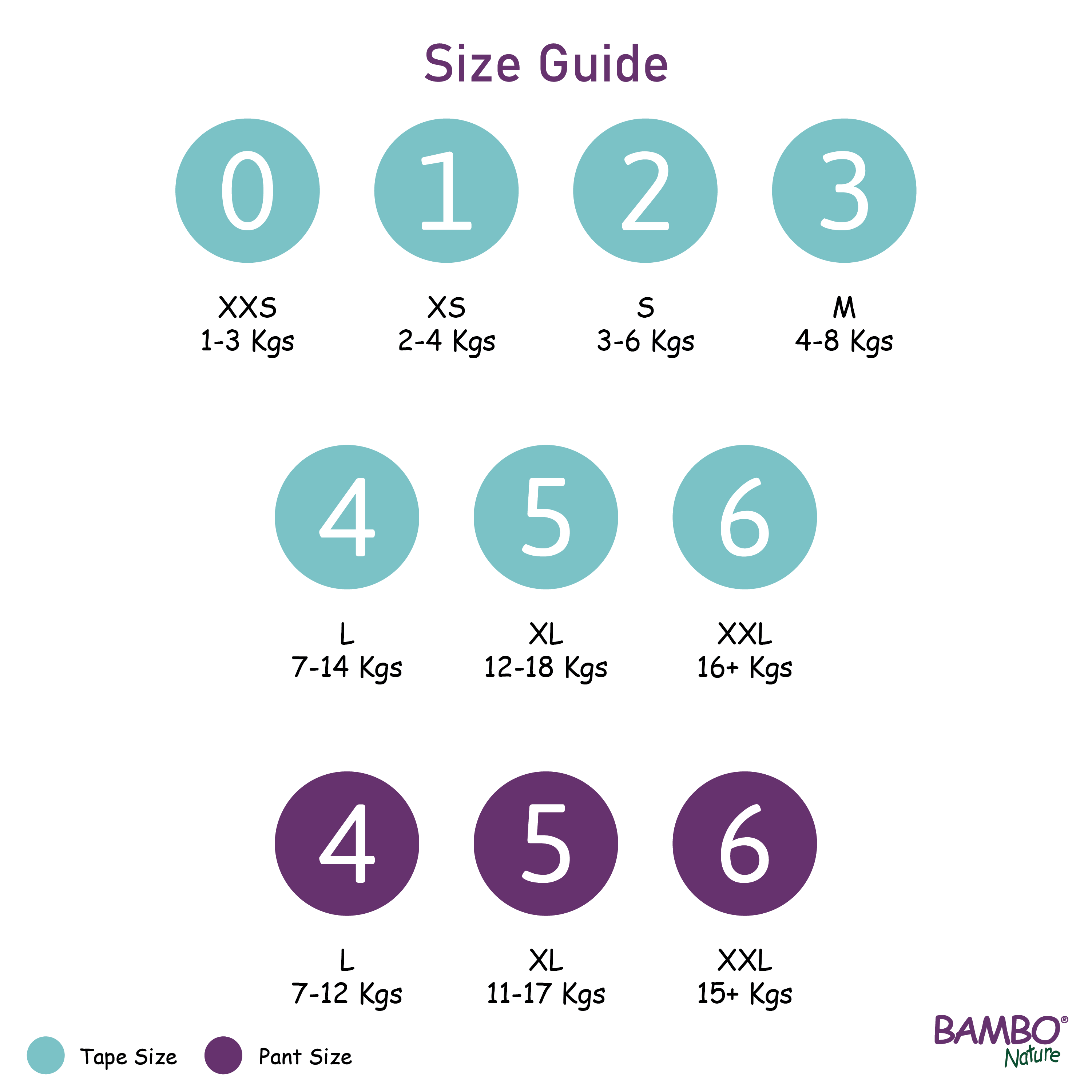 Bambo Nature Monthly Box - Premium Baby Pant Diapers for Babies, Super Absorbent, Breathable, Extra Soft, Dermatologically Tested, Hypoallergenic Infant Nappies With Wetness Indicator