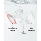 Momcozy Breast Pump Pro - Red
