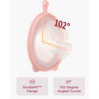 Momcozy Breast Pump Pro - Red