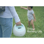 Spectra Electric Breast Pump S1 Plus with rechargeable battery